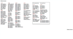 Desktop Screenshot of mp3.dankel.no